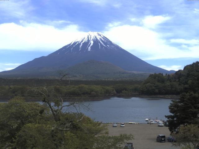 精進湖からの富士山