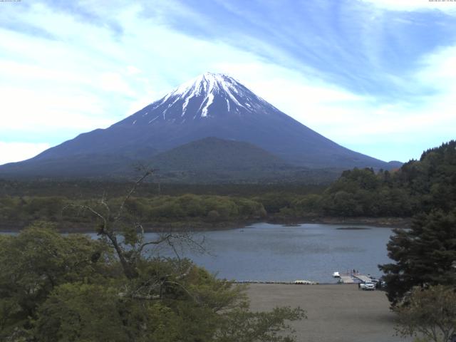 精進湖からの富士山