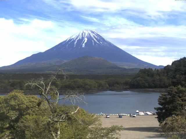 精進湖からの富士山