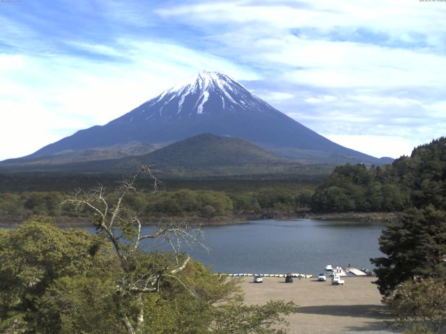 精進湖からの富士山
