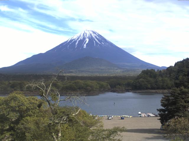 精進湖からの富士山