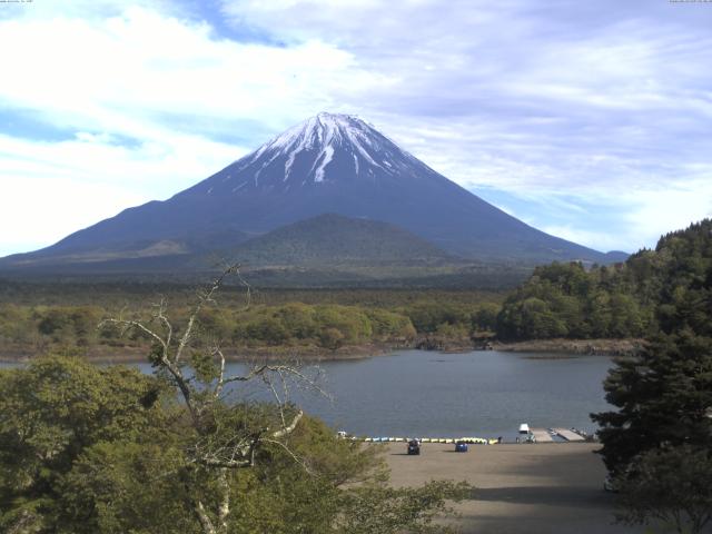 精進湖からの富士山