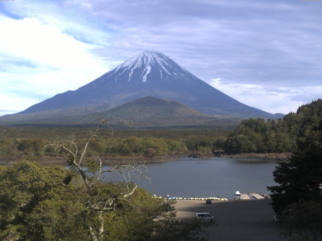 精進湖からの富士山