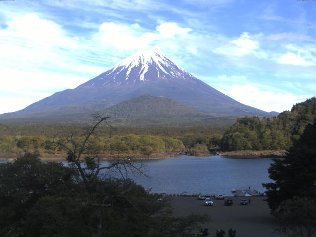 精進湖からの富士山