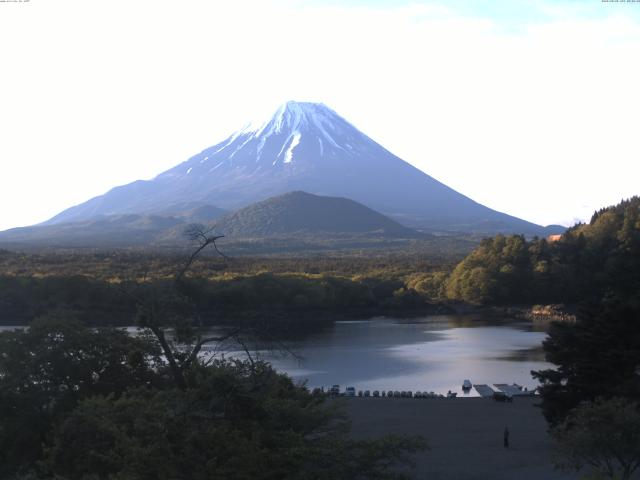 精進湖からの富士山