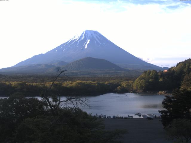 精進湖からの富士山