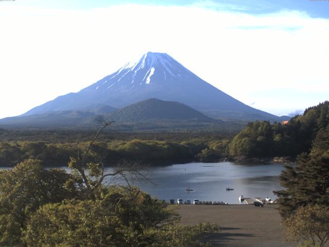 精進湖からの富士山