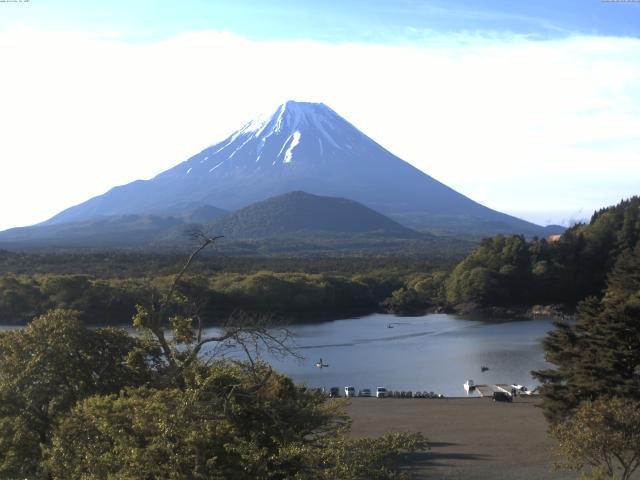 精進湖からの富士山