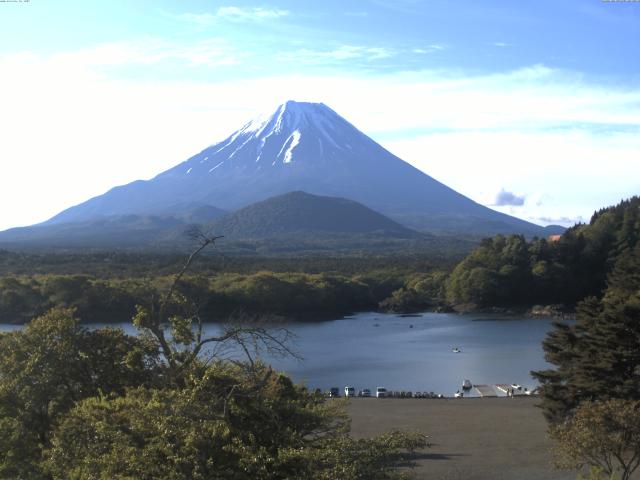 精進湖からの富士山