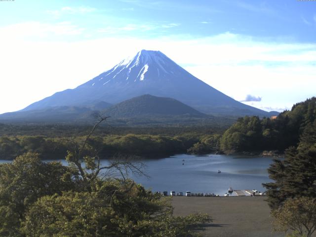 精進湖からの富士山