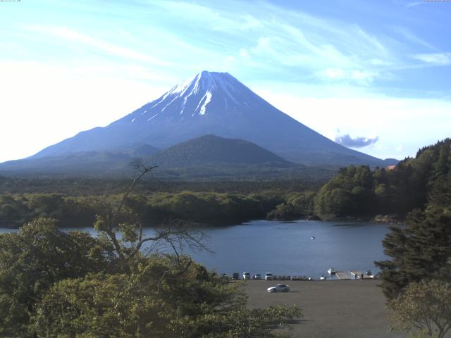 精進湖からの富士山