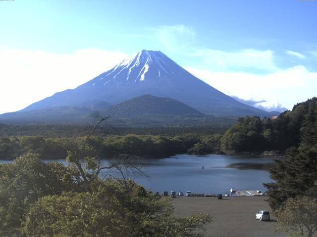 精進湖からの富士山