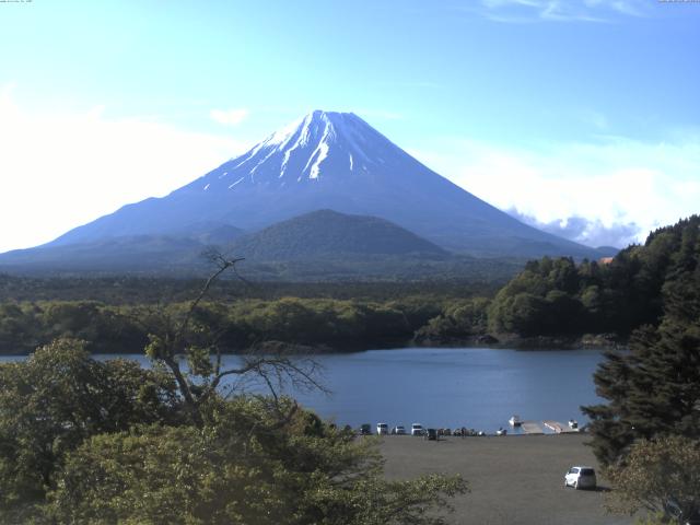 精進湖からの富士山