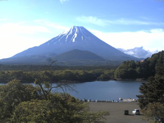 精進湖からの富士山