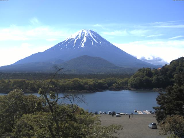 精進湖からの富士山