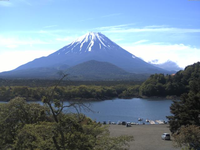 精進湖からの富士山