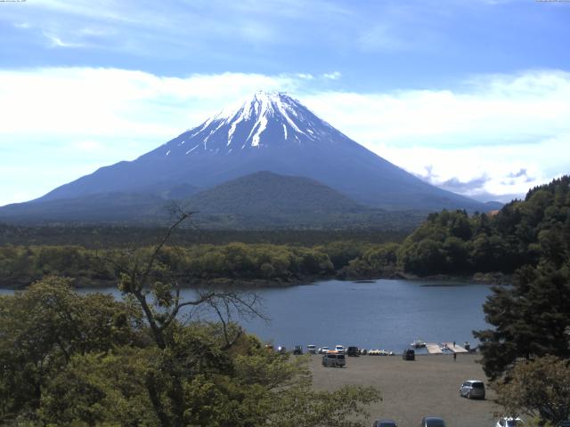 精進湖からの富士山