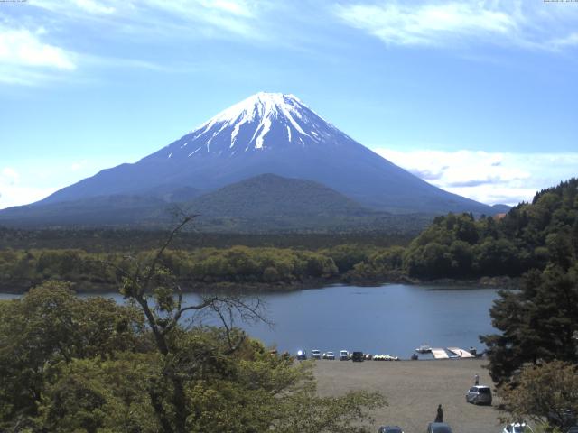 精進湖からの富士山