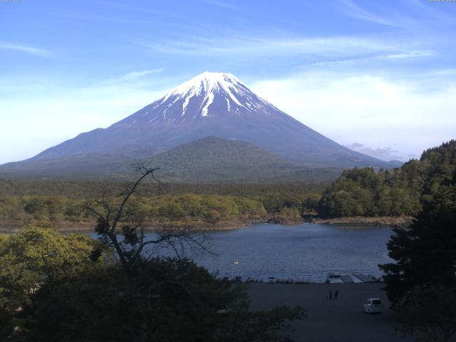 精進湖からの富士山