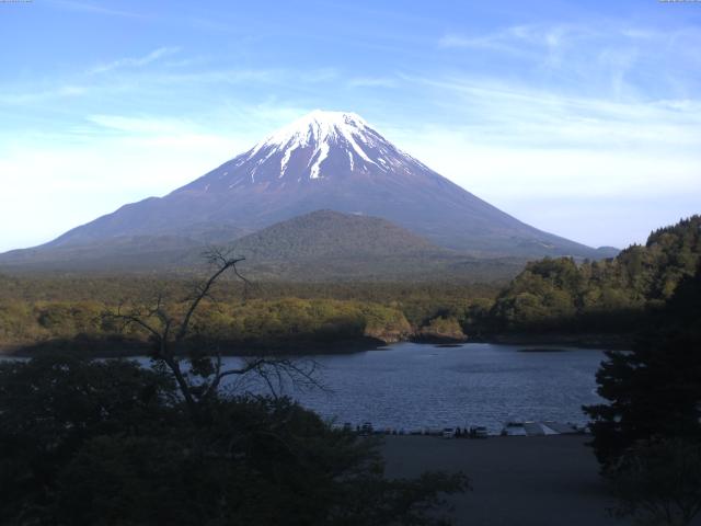 精進湖からの富士山