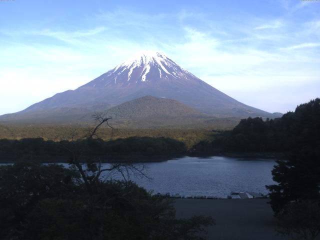 精進湖からの富士山