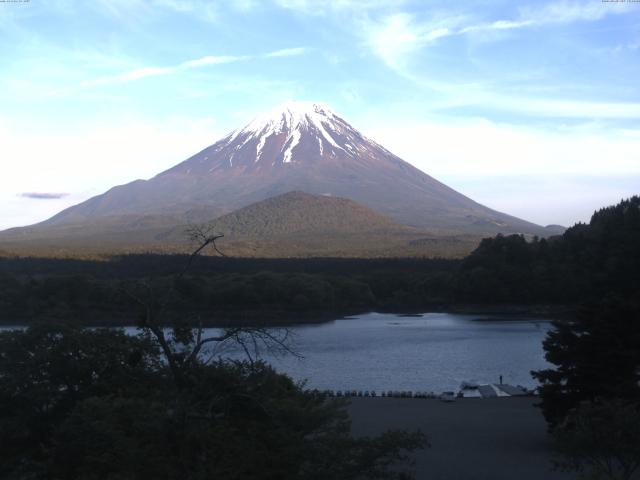 精進湖からの富士山