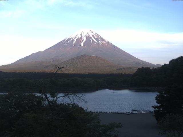 精進湖からの富士山