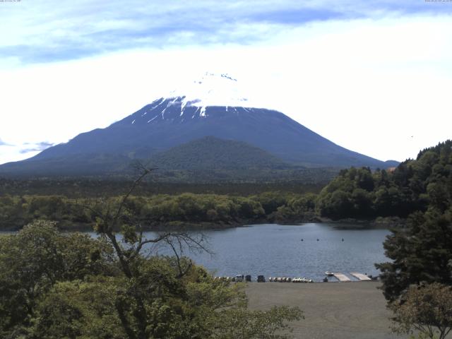 精進湖からの富士山