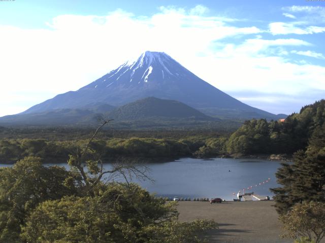 精進湖からの富士山