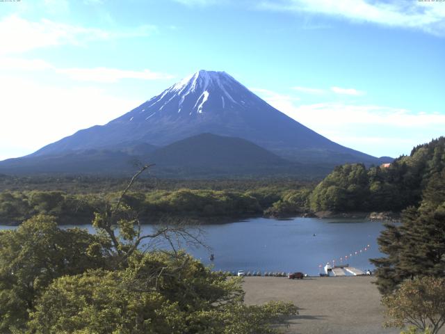 精進湖からの富士山