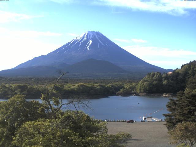 精進湖からの富士山