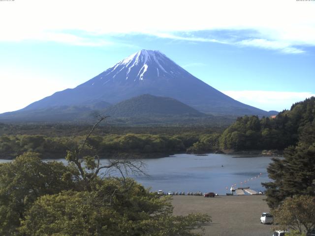 精進湖からの富士山