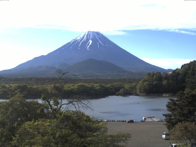 精進湖からの富士山
