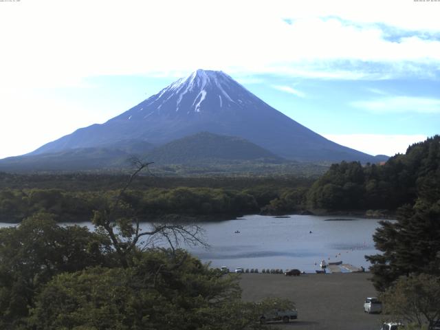 精進湖からの富士山