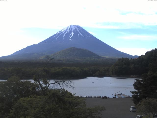 精進湖からの富士山