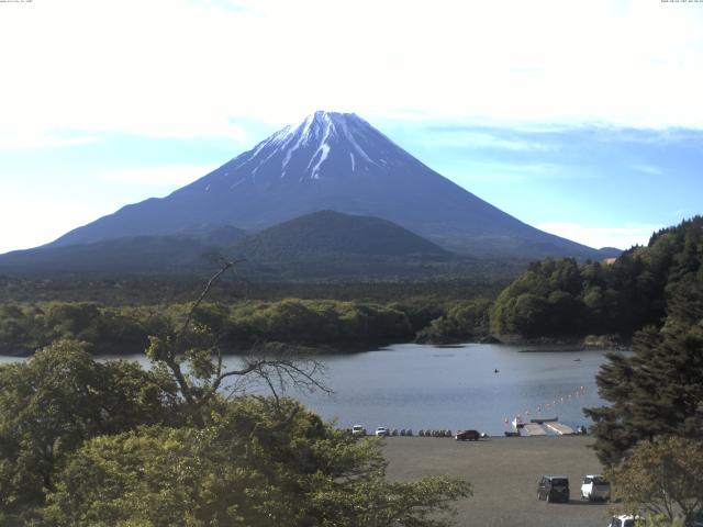 精進湖からの富士山