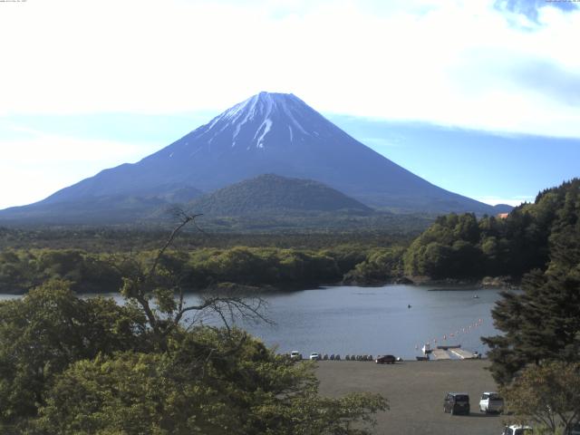 精進湖からの富士山