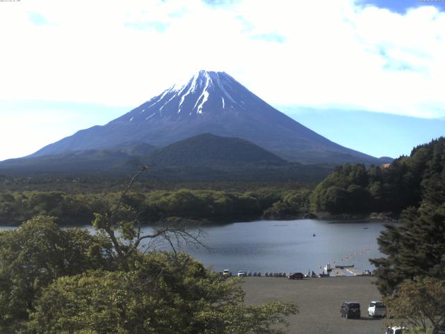 精進湖からの富士山