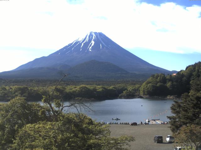精進湖からの富士山