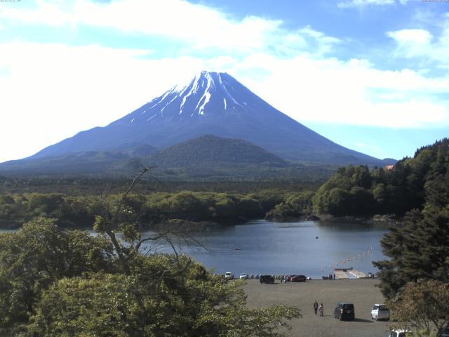 精進湖からの富士山