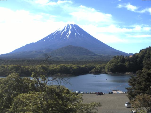 精進湖からの富士山