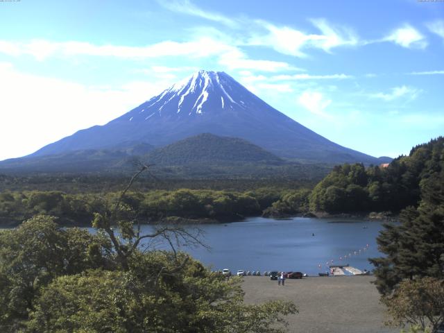 精進湖からの富士山