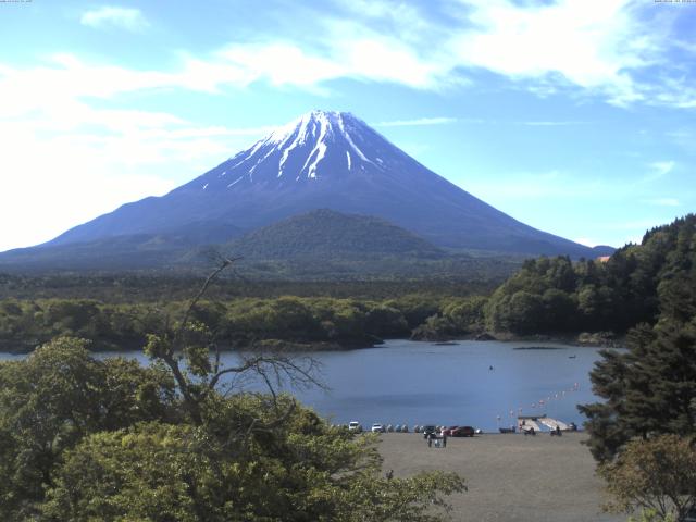 精進湖からの富士山