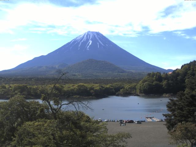 精進湖からの富士山