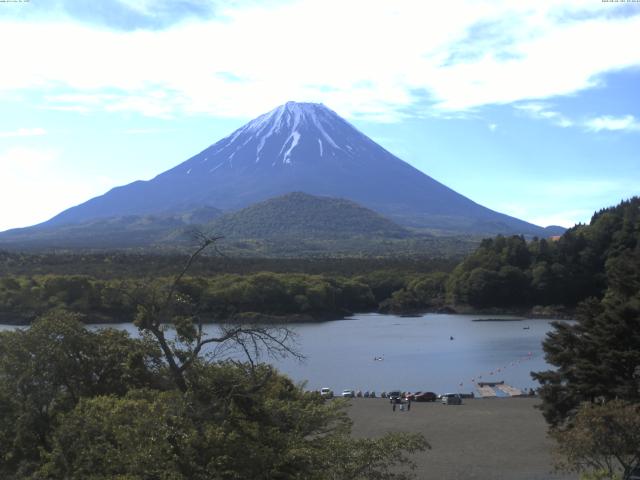 精進湖からの富士山