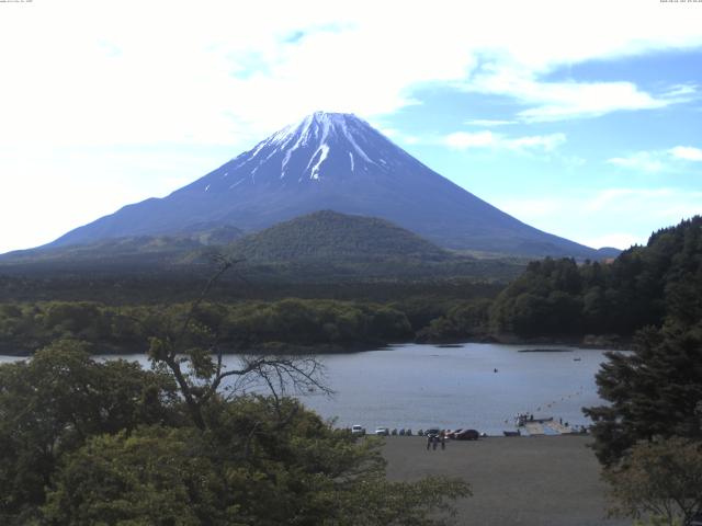 精進湖からの富士山