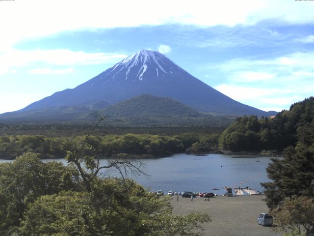 精進湖からの富士山