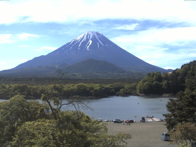 精進湖からの富士山