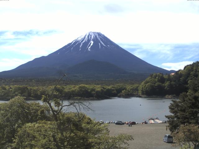 精進湖からの富士山