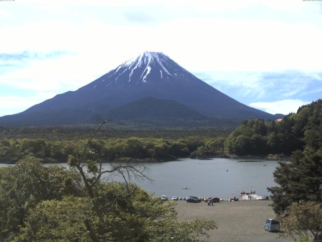 精進湖からの富士山